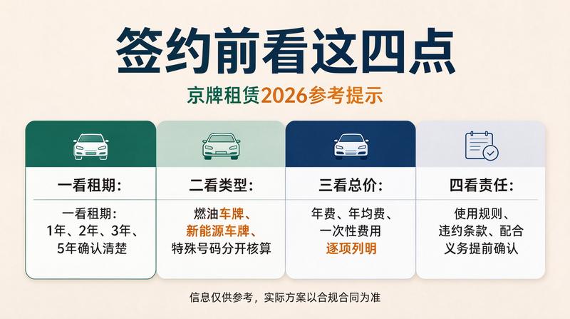 电动汽车发展趋势