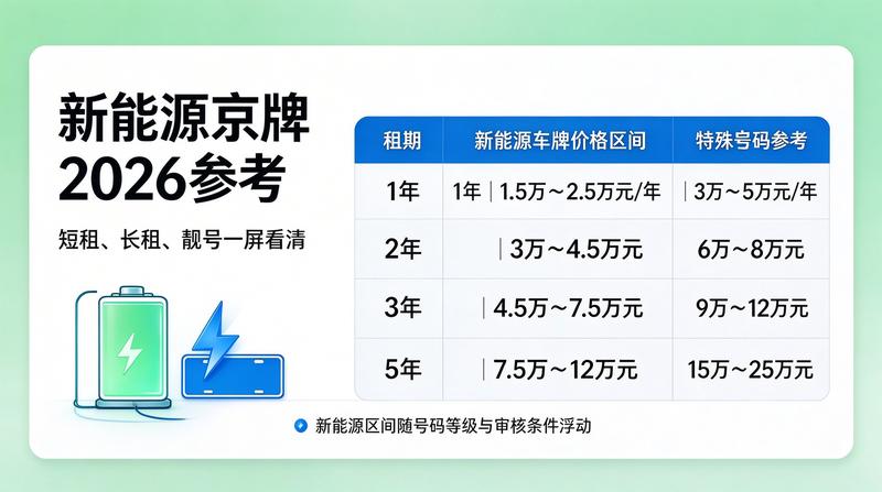 企业资质